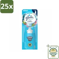 Glade 25 x - Sense & Spray - Ocean Adventure - 18 ml - Wasstrips - Luchtverfrisser - Zeegeur - Citrusgeur - Bloemengeur - Automatische Geur