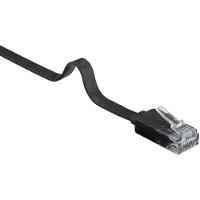 S-Conn Patch-Kabel