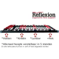 Mahoton Lattenbodem Reflexion Vlak 70x210 cm