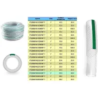 Polix Algemeen gebruikslang, versterkt, type Extra, 25,0 x 25 meter