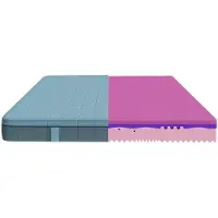 Dripio Matras, 90x190 cm, 3 lagen, 28 cm hoog, kern van HRC2+ schuim