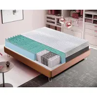 MaterassieDoghe Matras, 200x200 cm, hoogte 20 cm, pocketveringmatras, H3, ergonomisch - Afneembare hoes met 9 zones