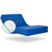 Geriafy - Professionele traagschuimmatras V3, 15 cm hoog | Waterdichte tijk