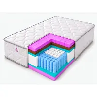 MARPUR Ergona Duo Pocketveringmatras - 7 Zones H3/H4 met Kokos - 24 cm - 140x200 cm - Tencel