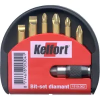 Kelfort Bitset