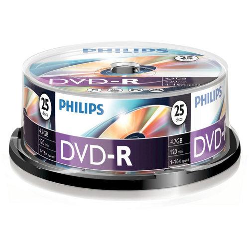 onvoorwaardelijk Afname Amfibisch DVD-r kopen? | Goedkope lege dvd's | VERGELIJK.NL