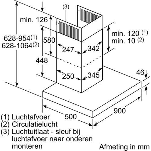 Grote hoeveelheid nikkel ik wil Bosch Afzuigkappen | Vergelijk.nl