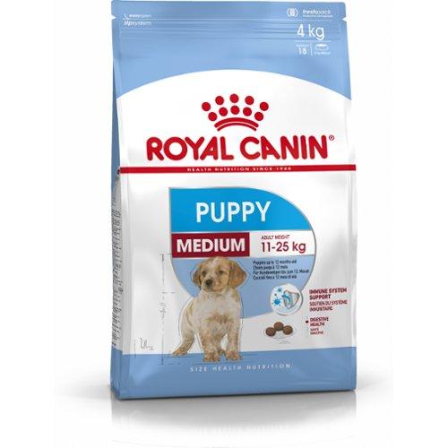 opslag Makkelijk te begrijpen Panter Royal Canin hondenvoer vanaf € 9,15 | VERGELIJK.NL